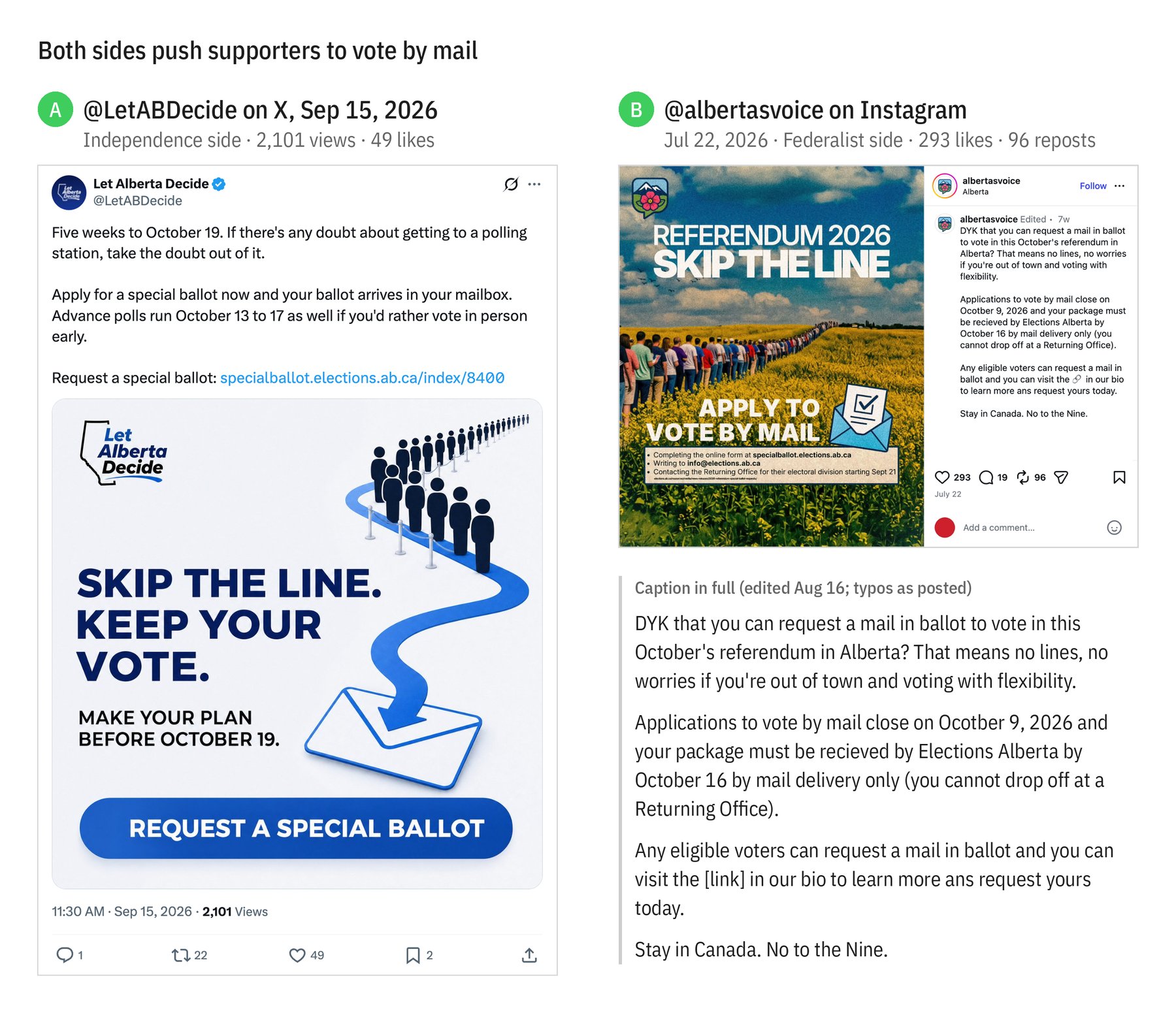Screenshots of social media posts from two third-party advocacy groups, one on each side of the referendum question, encouraging supporters to vote by special (mail-in) ballot.